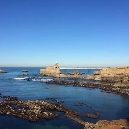 Hirigogne Anglet * Μπιαρίτζ